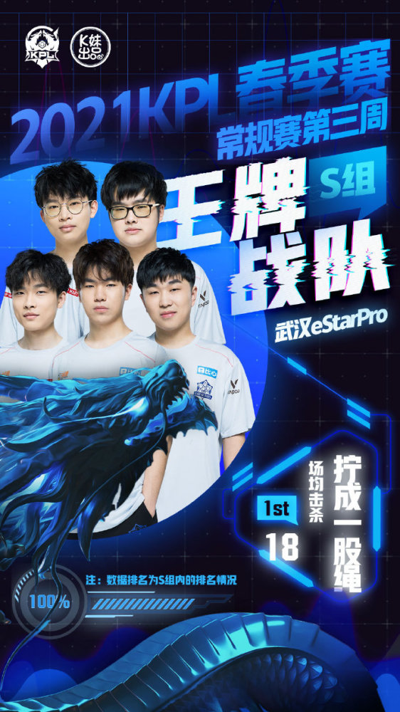 应所带来的 应所带来的